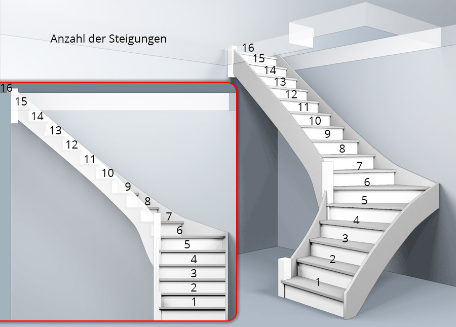 Treppenberechnung 1/4 links gewendelte Treppe mit L ...